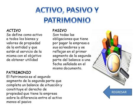 que es ser pasivo y activo|Diferencia entre activo y pasivo